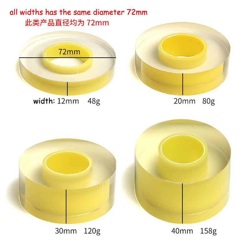 Transparent Anti-Static Protec - Jewelry Watches Repair recensione e prezzo